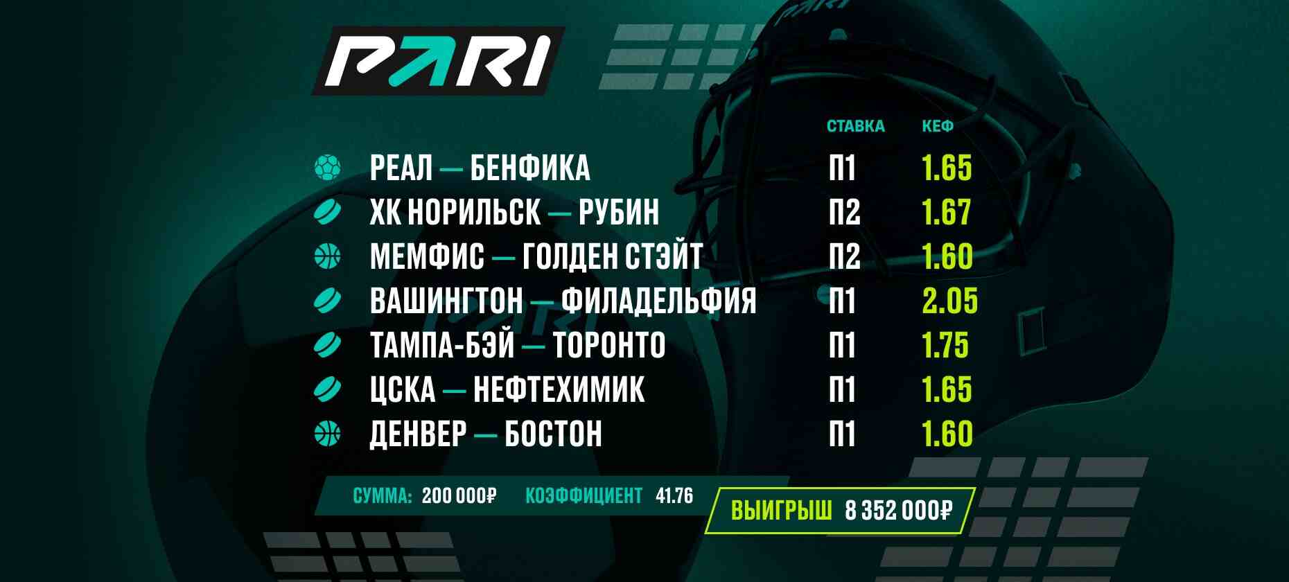 Клиент PARI собрал экспресс из семи событий и выиграл более 8 000 000 рублей